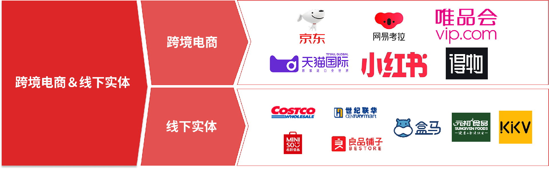 Group 5.png